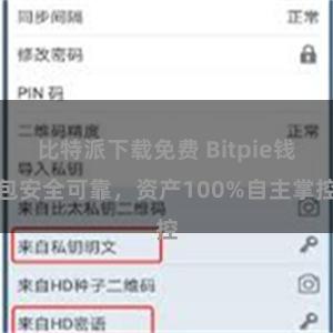 比特派下载免费 Bitpie钱包安全可靠，资产100%自主掌控