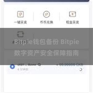 Bitpie钱包备份 Bitpie数字资产安全保障指南