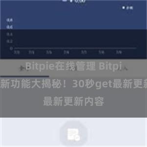 Bitpie在线管理 Bitpie钱包新功能大揭秘！30秒get最新更新内容