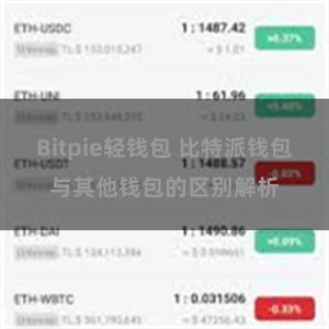 Bitpie轻钱包 比特派钱包与其他钱包的区别解析